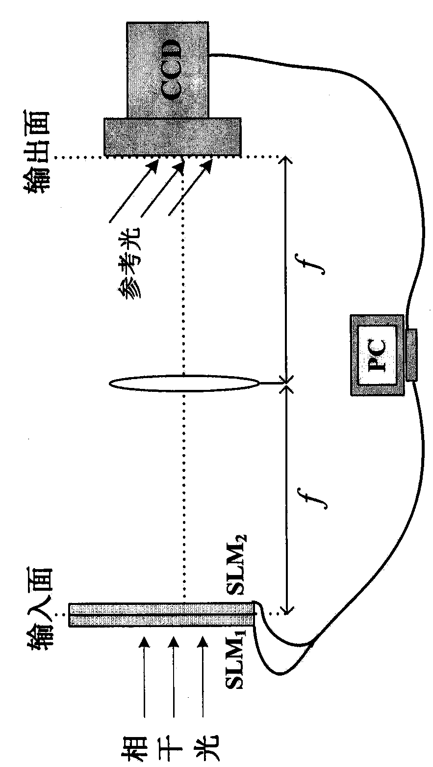 Spatial domain and Fourier frequency domain double encryption-based dual image encryption method