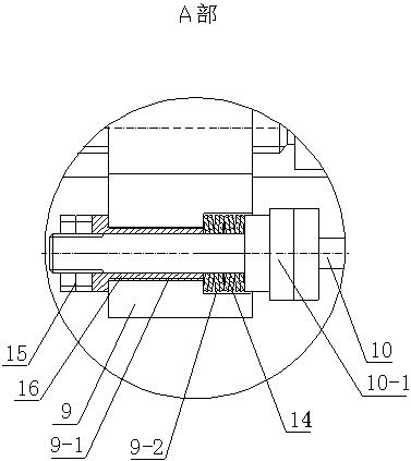 Rear stop mechanism of plate shearing machine