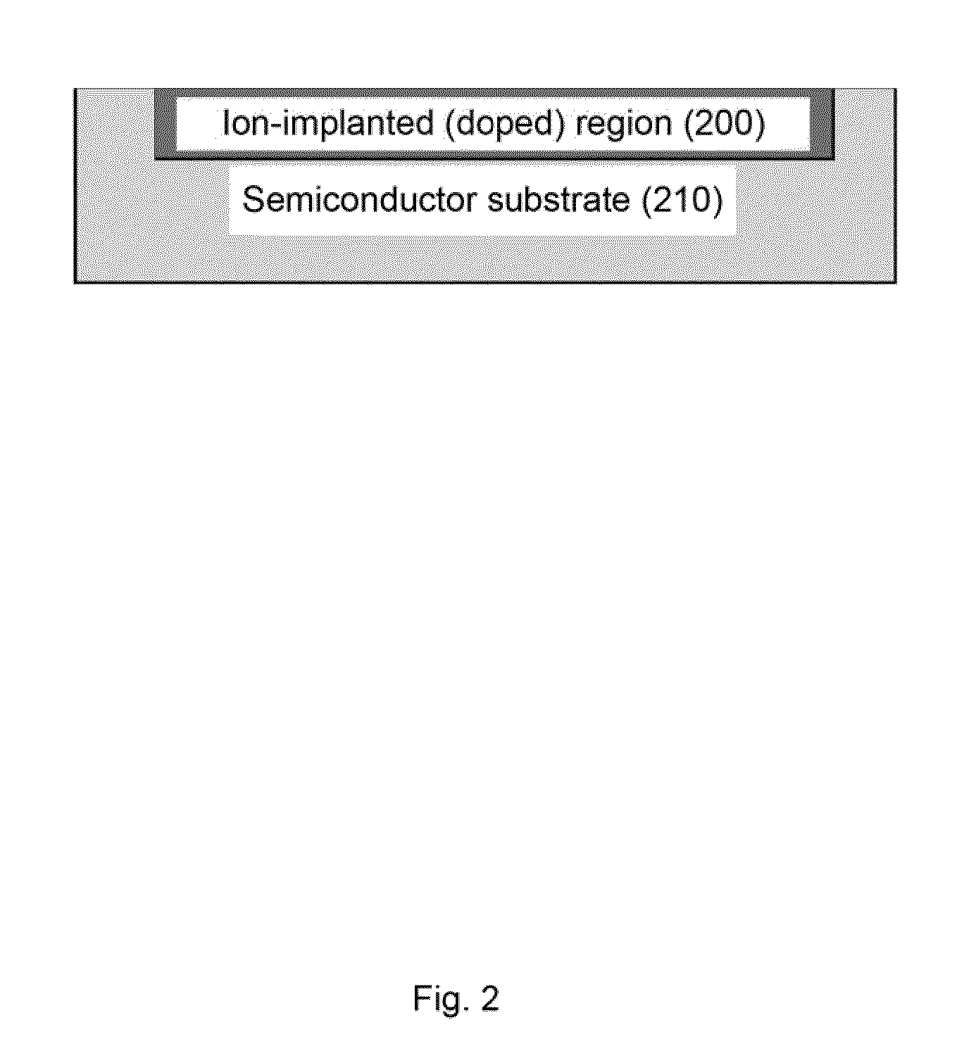 High sensitivity photodetectors, imaging arrays, and high efficiency photovoltaic devices produced using ion implantation and femtosecond laser irradiation