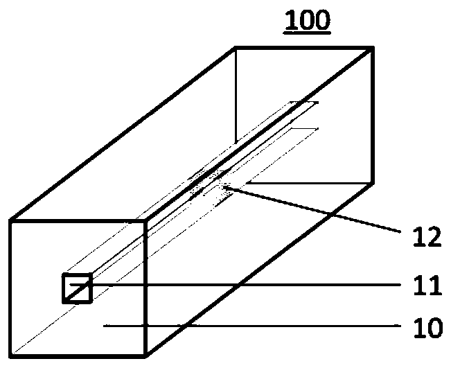 Microchannel and method of making the same