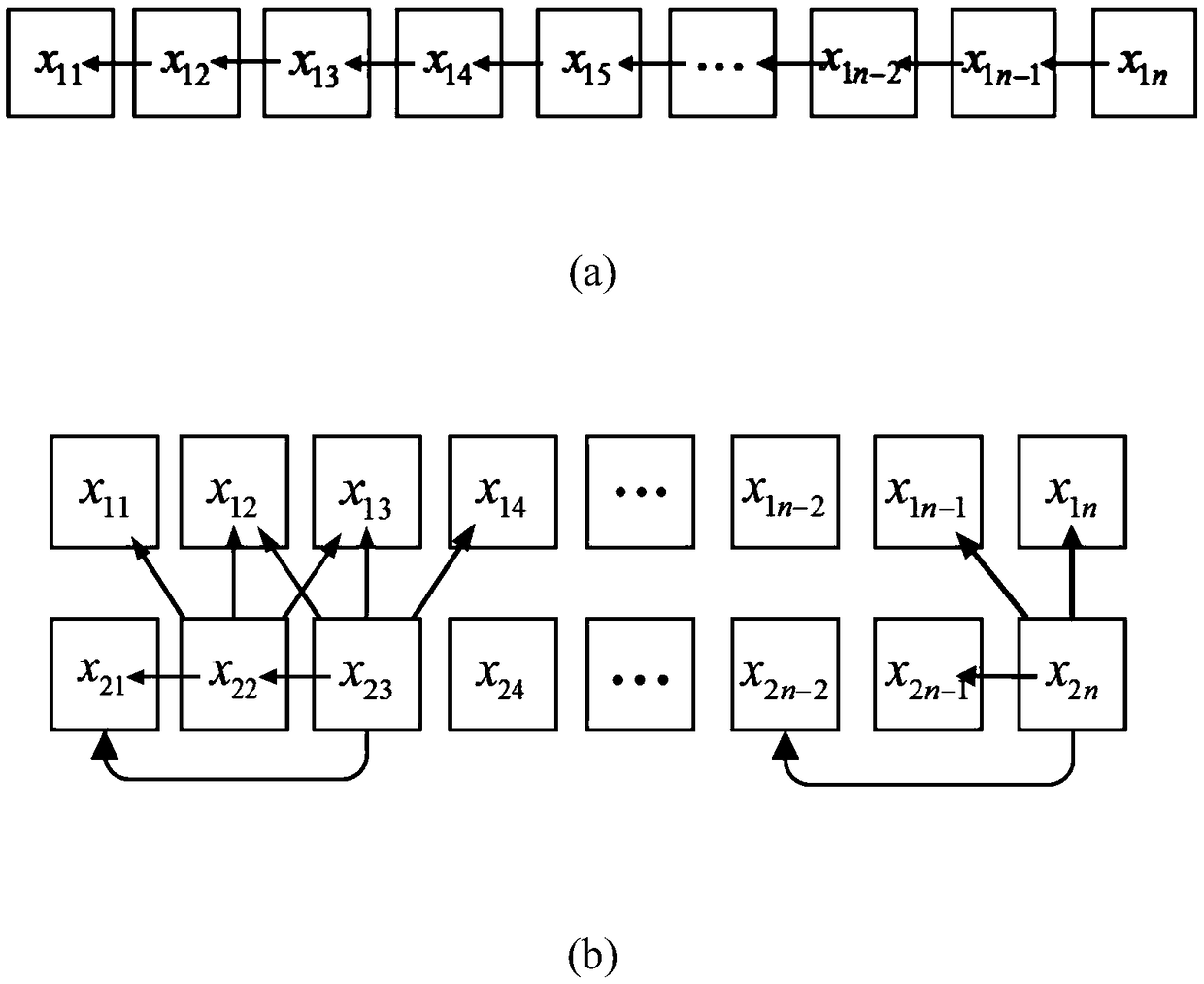 Projection coding method for surface texture enhancement of aviation luggage in 3D modeling