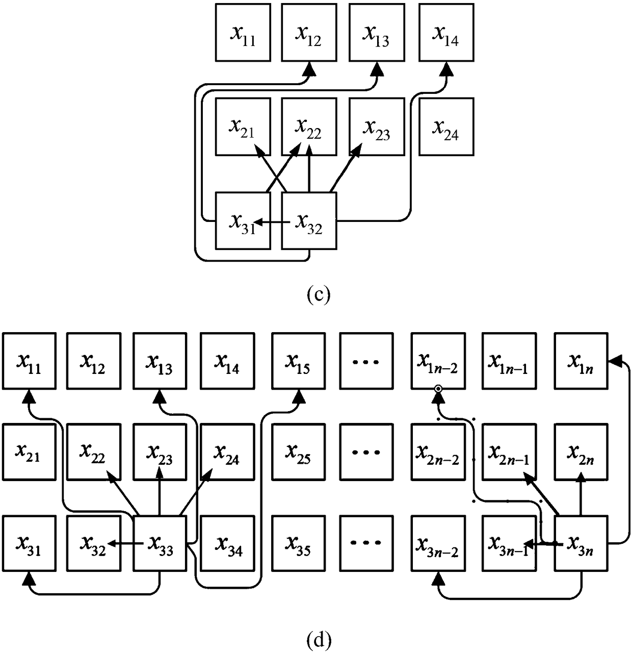 Projection coding method for surface texture enhancement of aviation luggage in 3D modeling