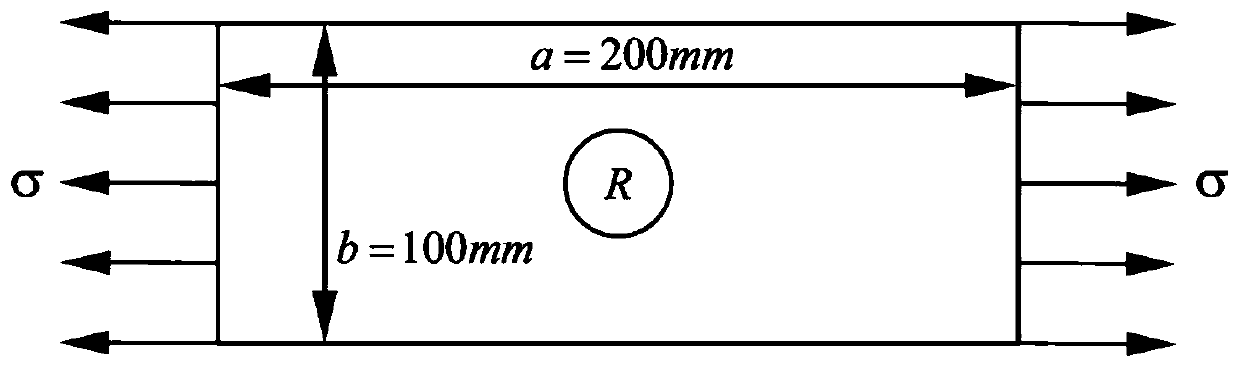 Mixed uncertainty structure fatigue life analysis method based on chaotic polynomial expansion