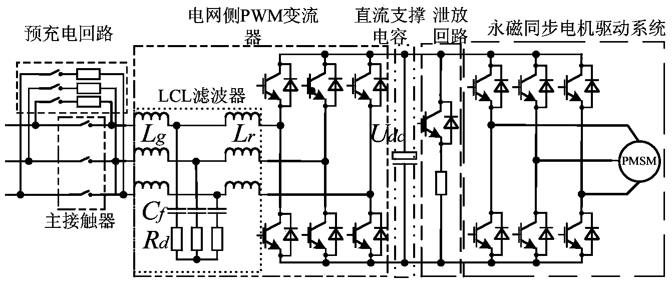 Flywheel energy storage system and control method thereof