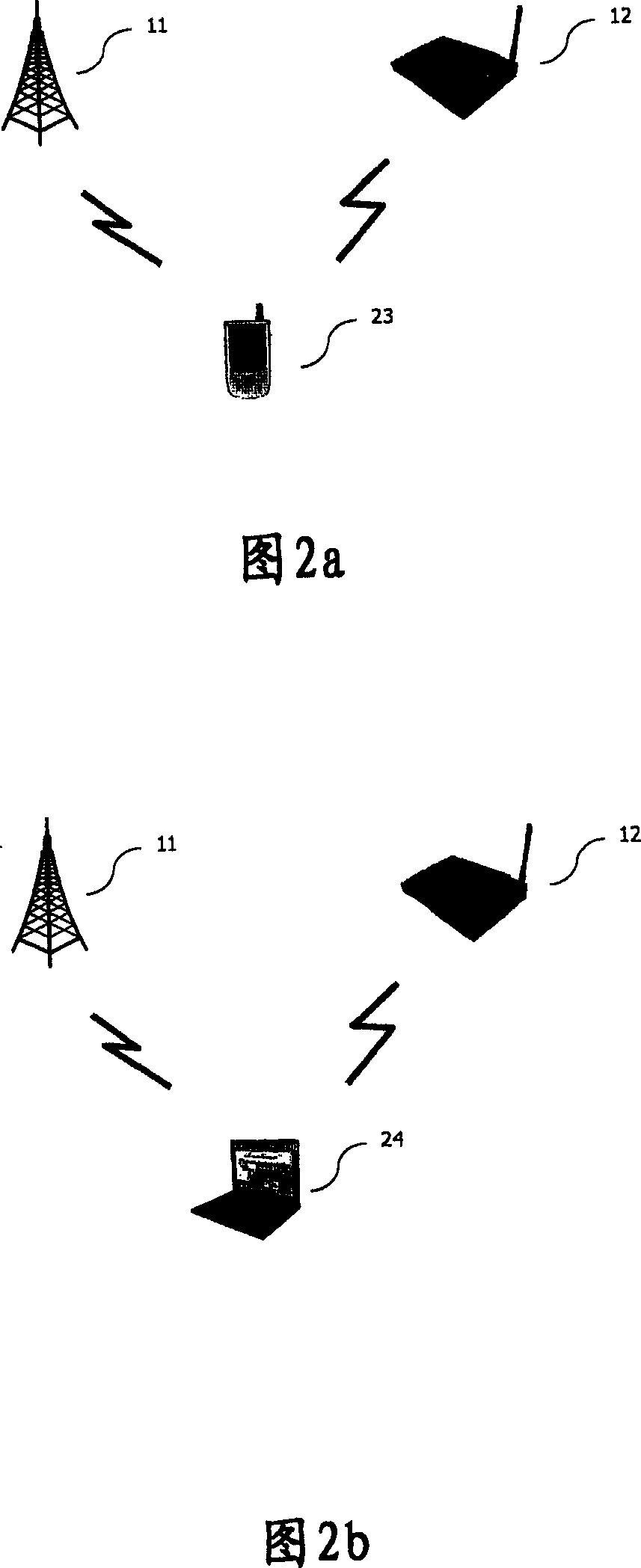 A power control method and communication apparatus using the same