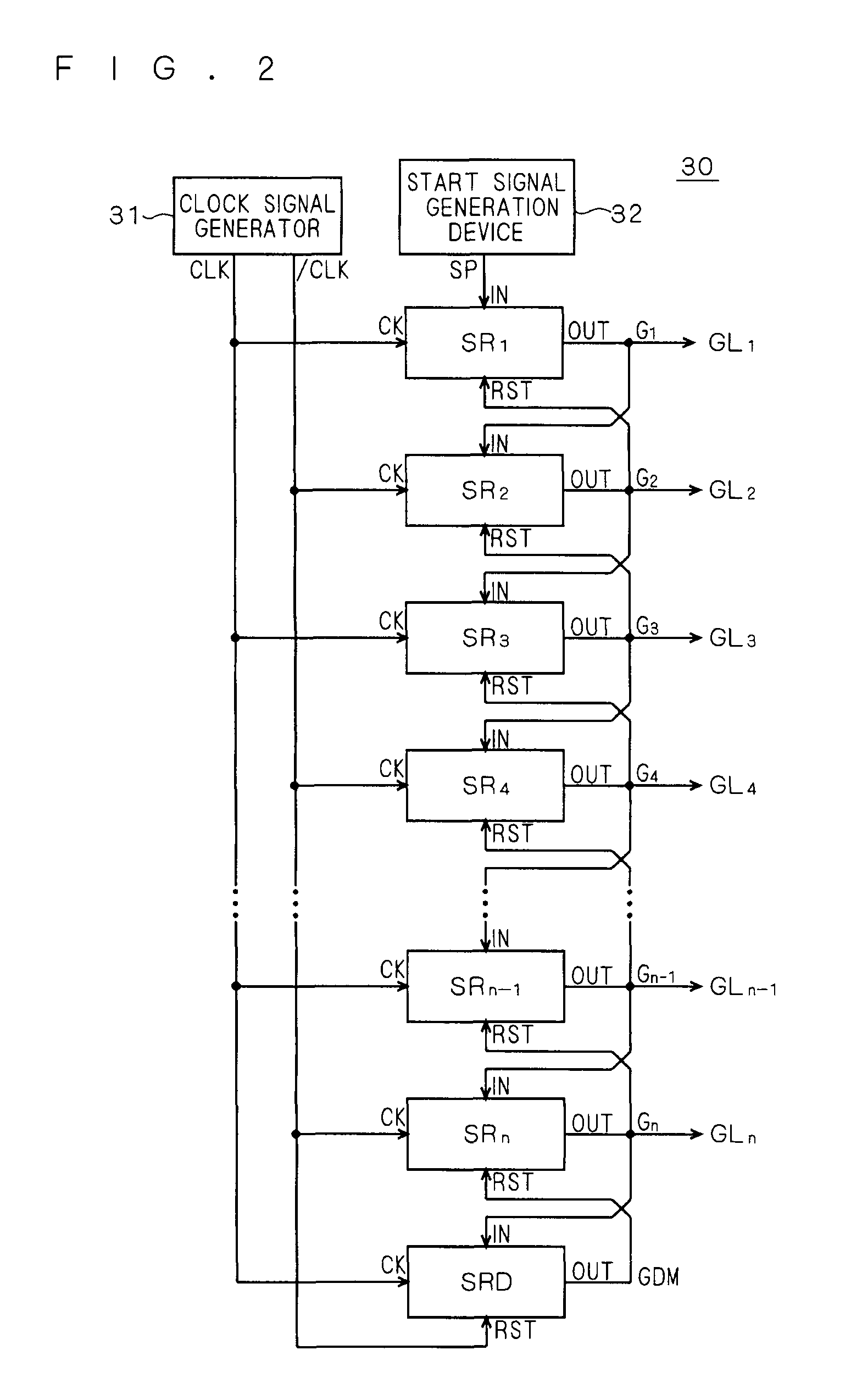 Shift register circuit