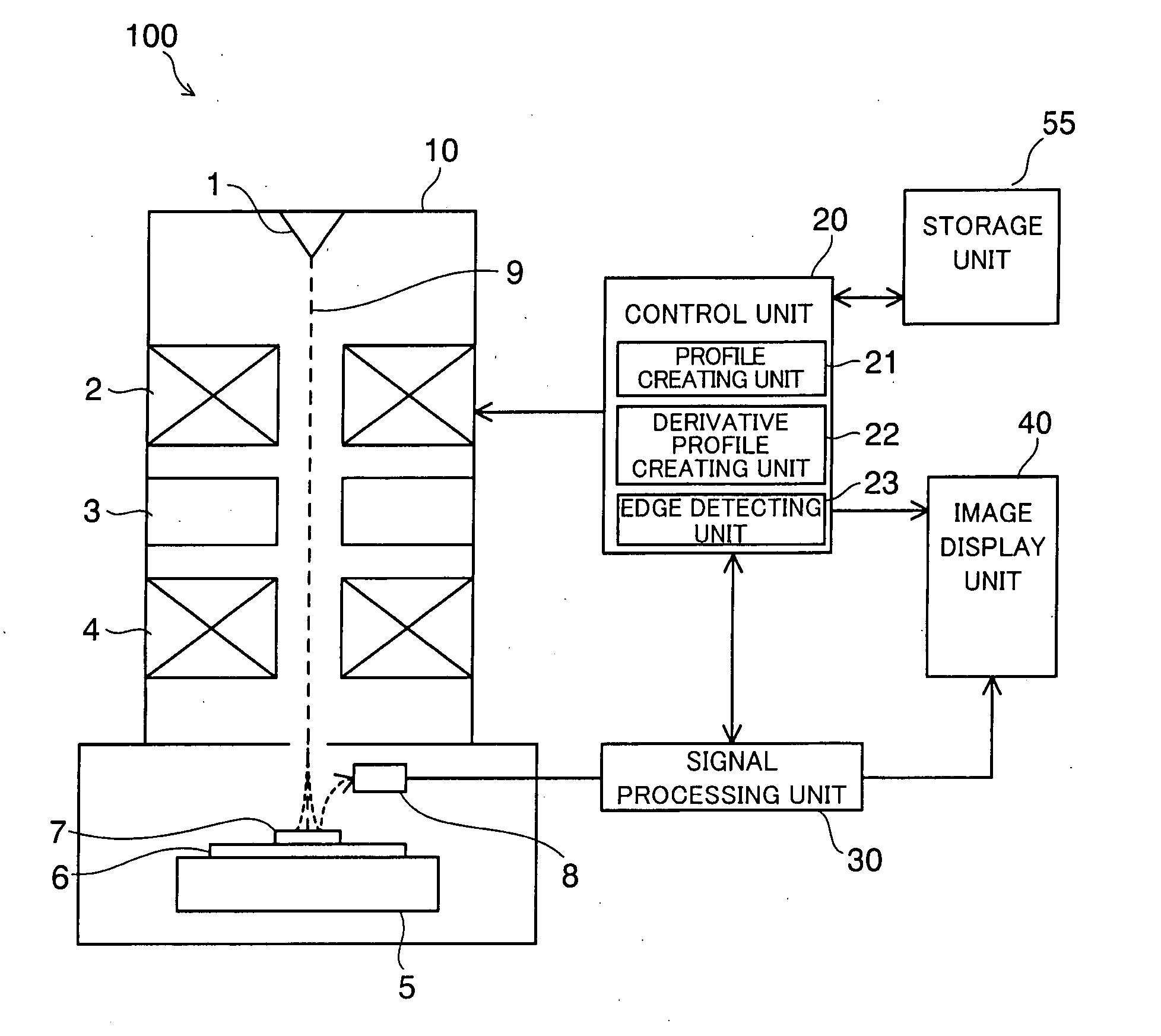 Pattern measurement apparatus and pattern measuring method