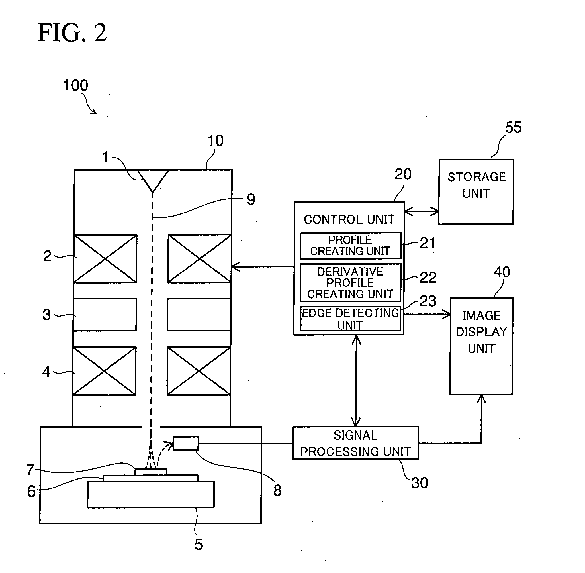 Pattern measurement apparatus and pattern measuring method