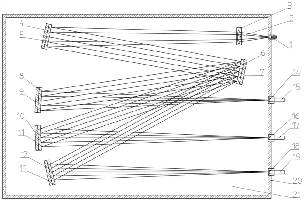 A high-resolution low-dispersion grating spectrometer in the solar blind zone