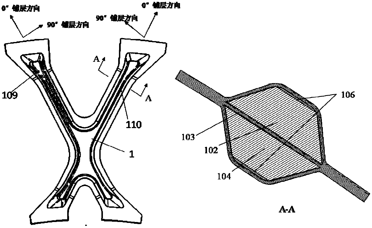 X-type composite rocket inter-stage section or inter-box section connecting structure