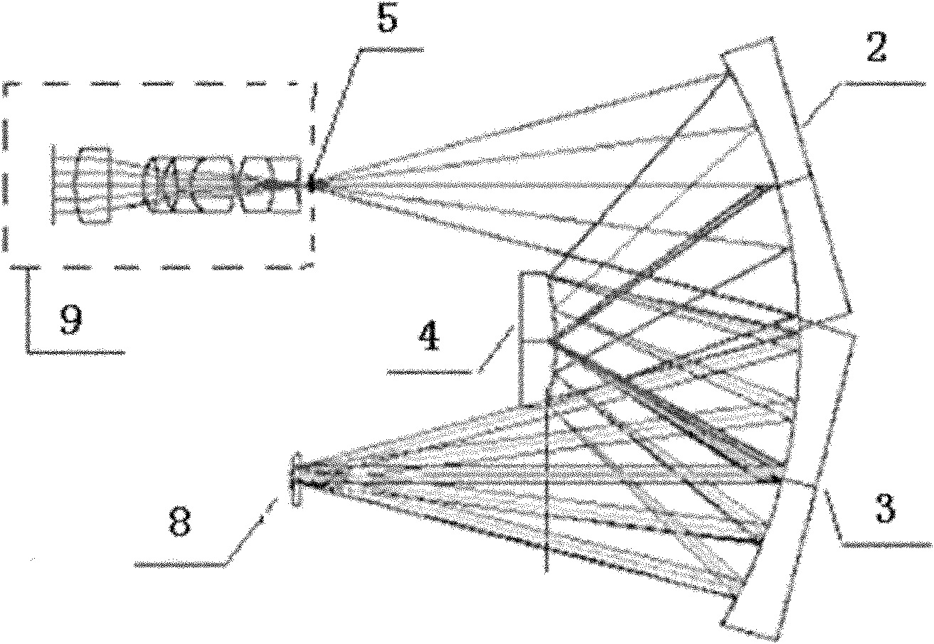 Method for assembling convex grating imaging spectrometer