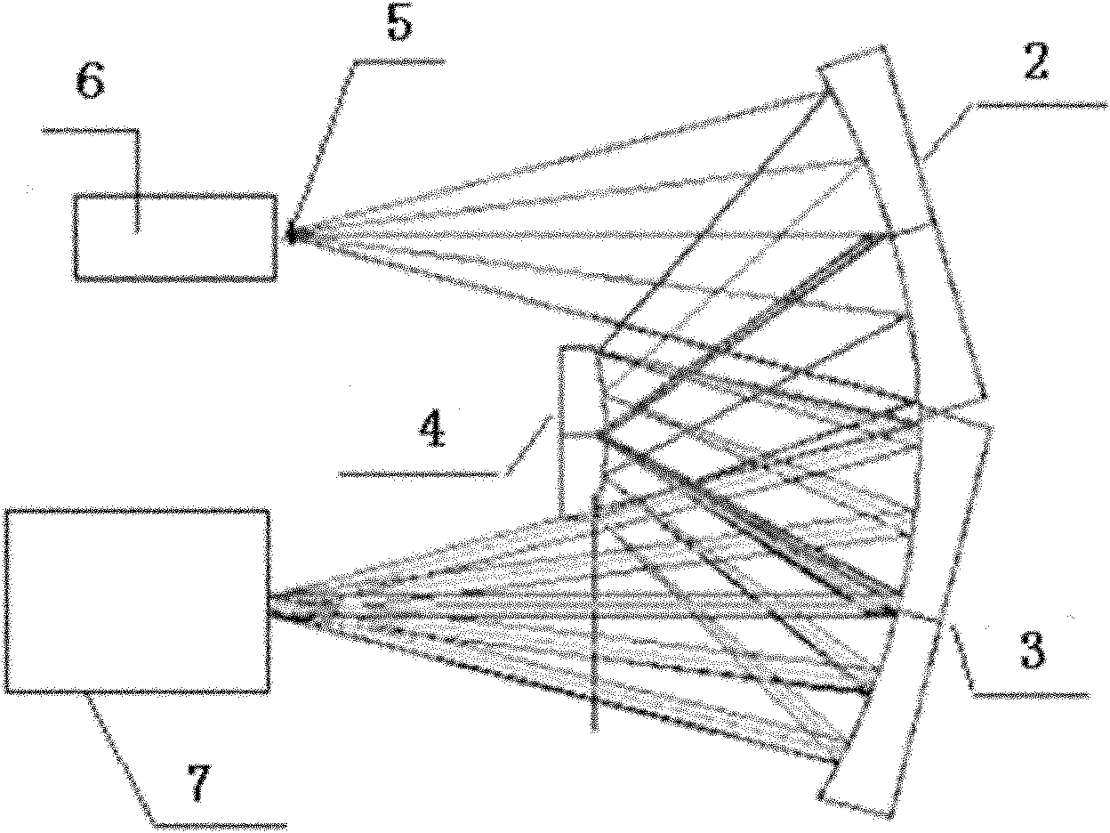 Method for assembling convex grating imaging spectrometer