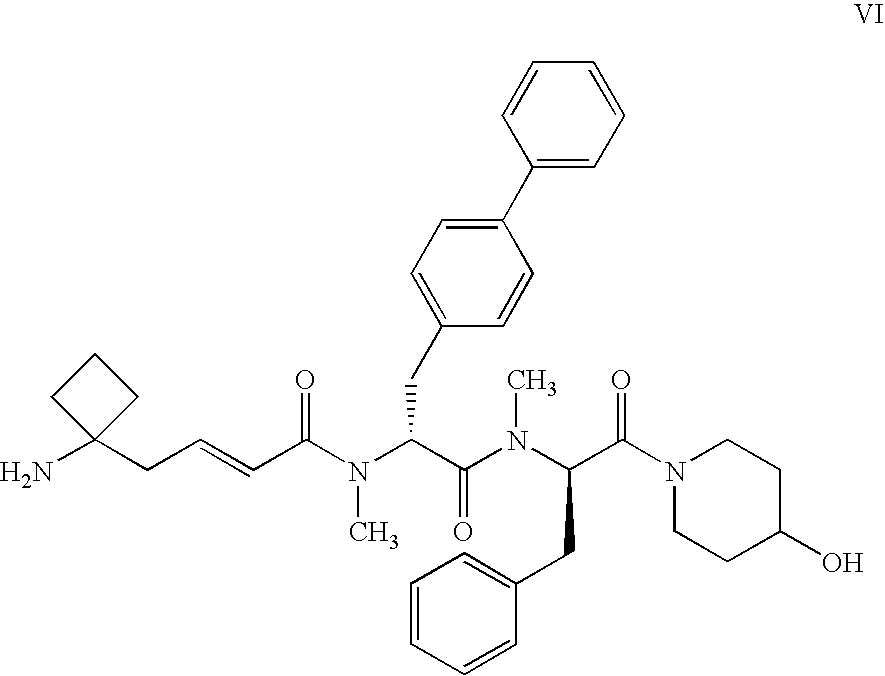 Enhanced migraine treatments based on ghrelin mimetics