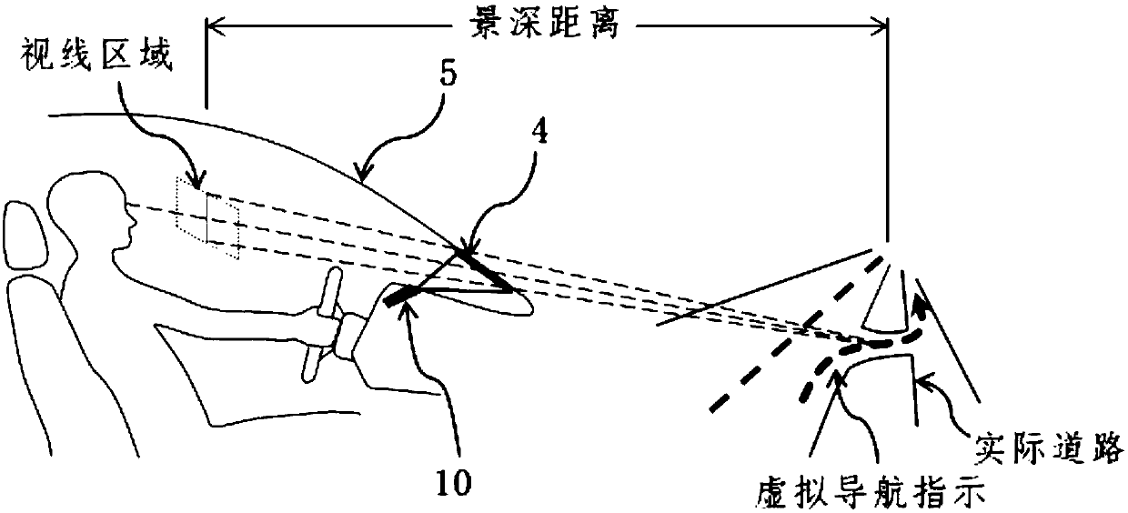 Head-up display capable of augmenting reality through 3D display technology