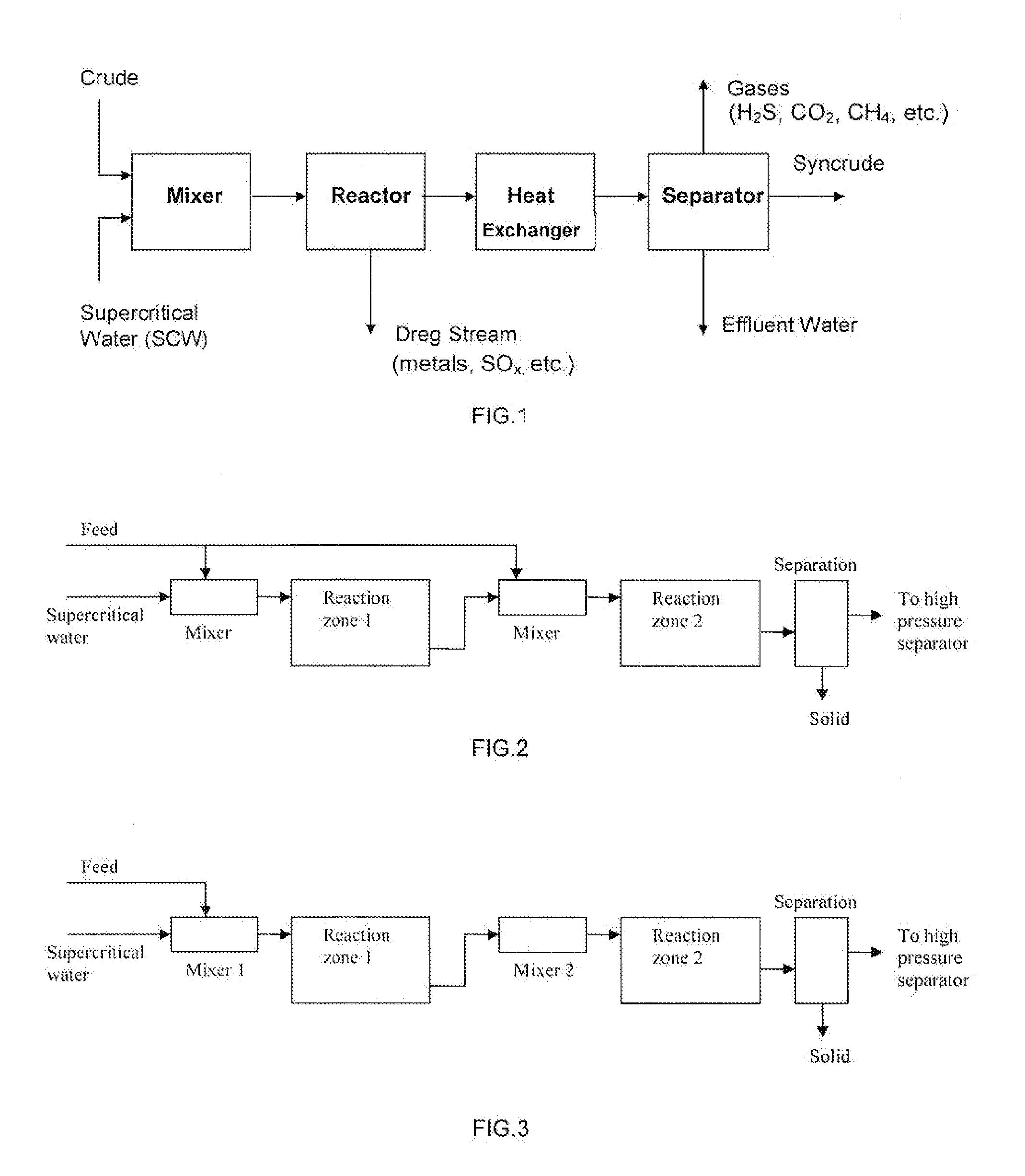 Reactor and process for upgrading heavy hydrocarbon oils