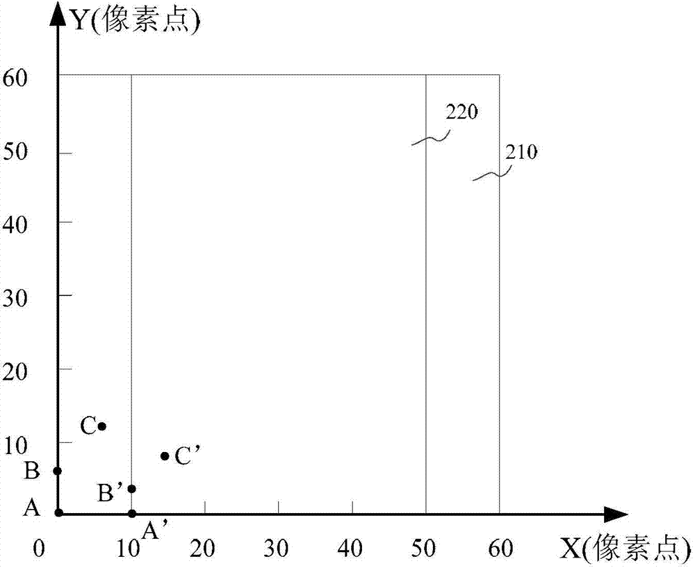 Image repositioning method, device and terminal