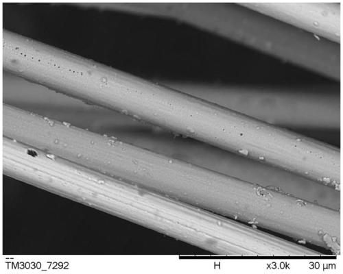 Method for chemically plating copper on carbon fiber surface by utilizing sodium hypophosphite as reducing agent