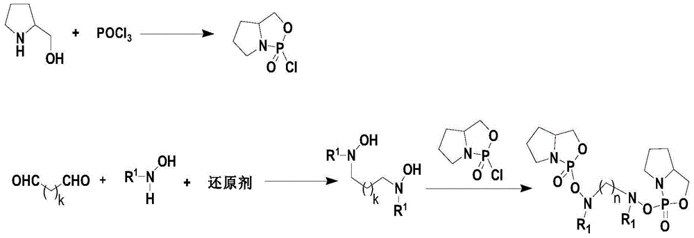 A kind of multifunctional fabric flame retardant and its preparation method and application