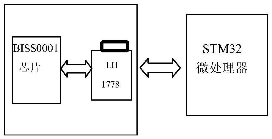 Intelligent temperature controller for carbon fiber electric floor heating