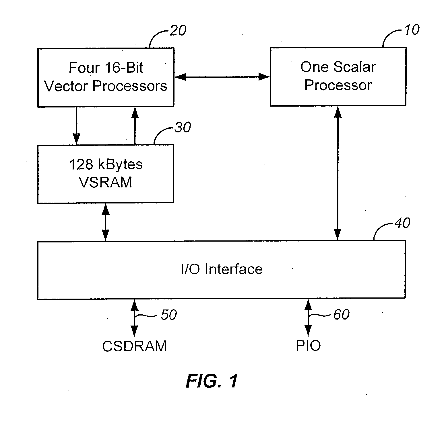 Vector Processor Architecture