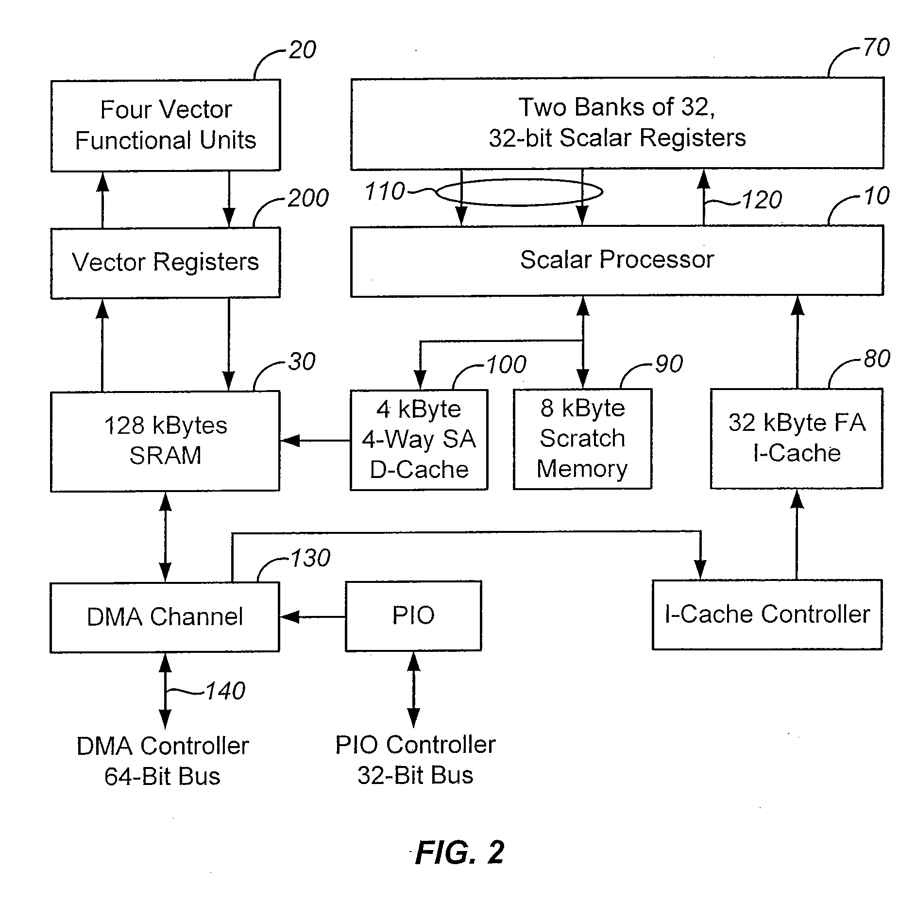 Vector Processor Architecture