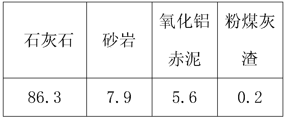 Micro-expansion moderate heat portland cement and preparation method thereof