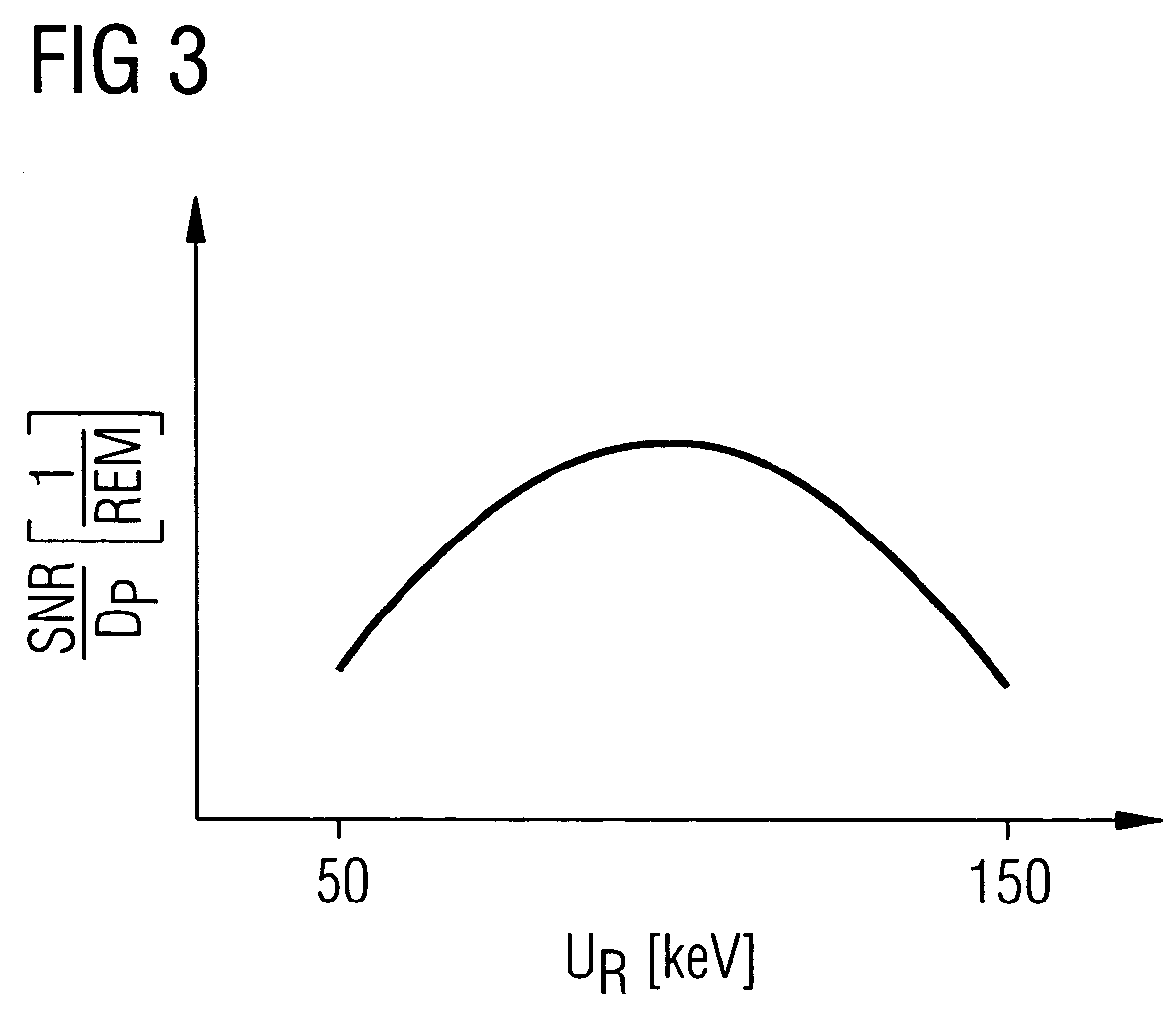 Method for recording projection image