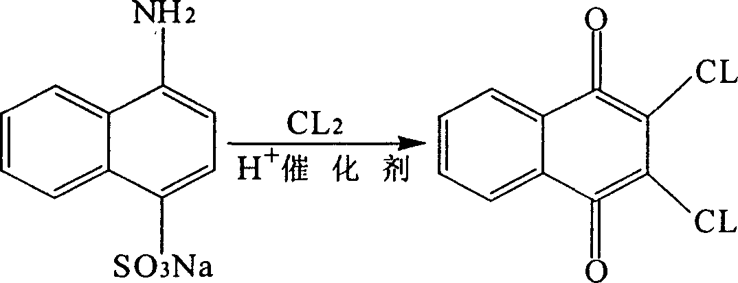 Preparation method of 2,3-dichlor-1,4-naphthaquinones