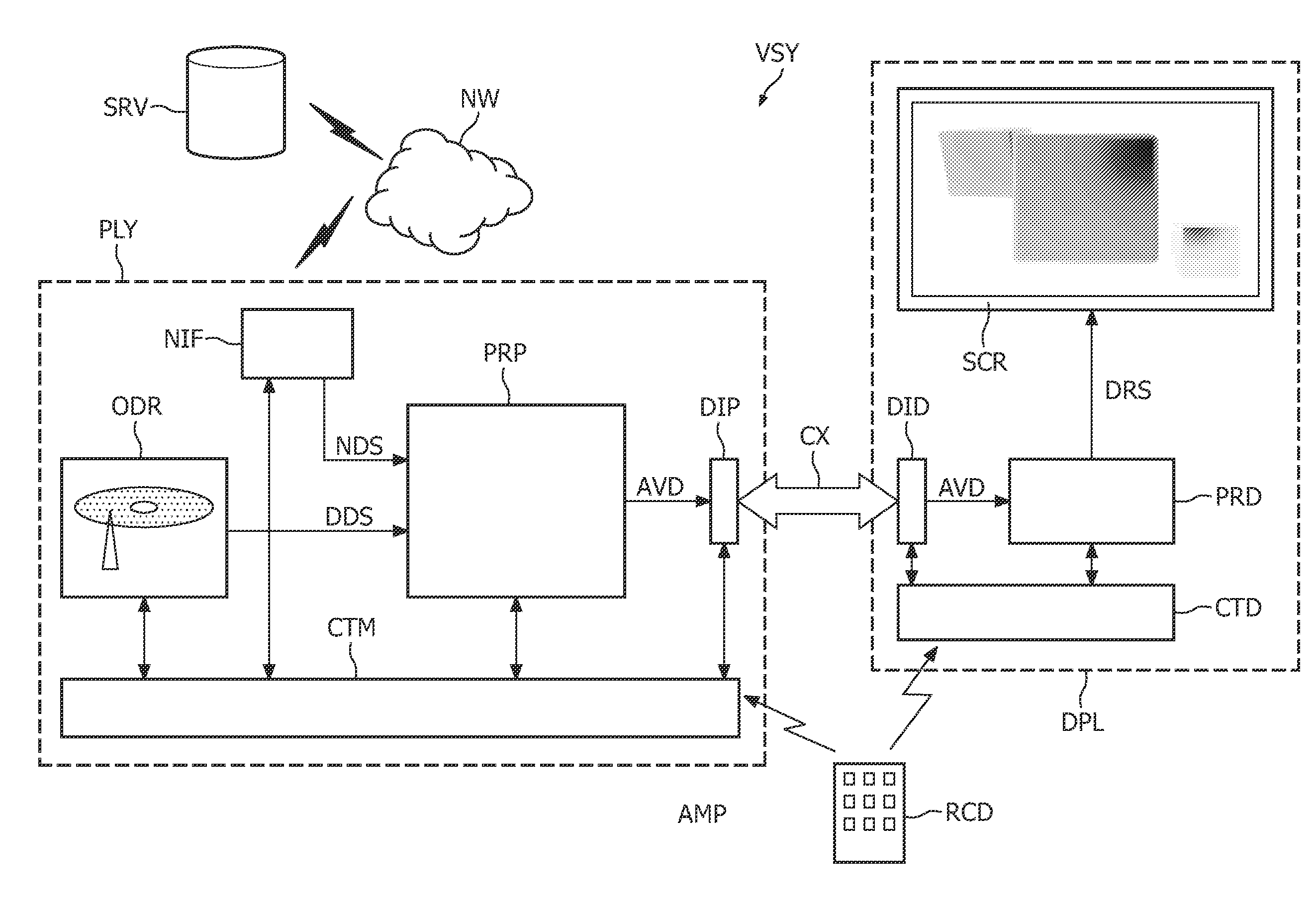 Image processor for overlaying a graphics object