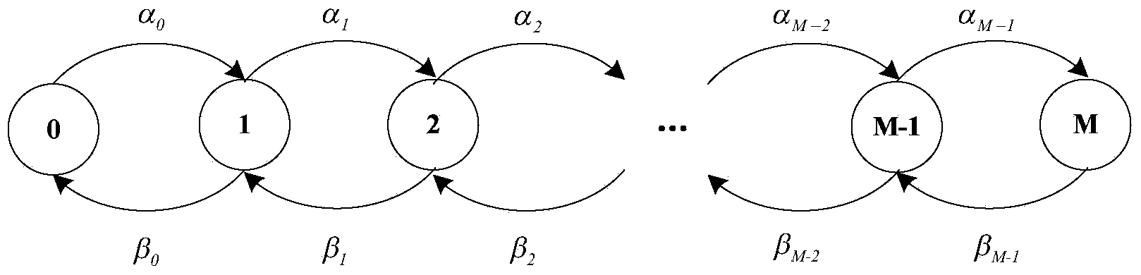 Distributed cooperative caching method capable of realizing node and message state combined perception