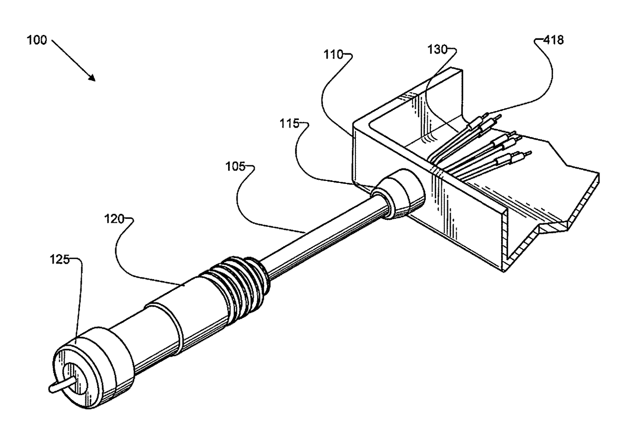 Cable gland assembly