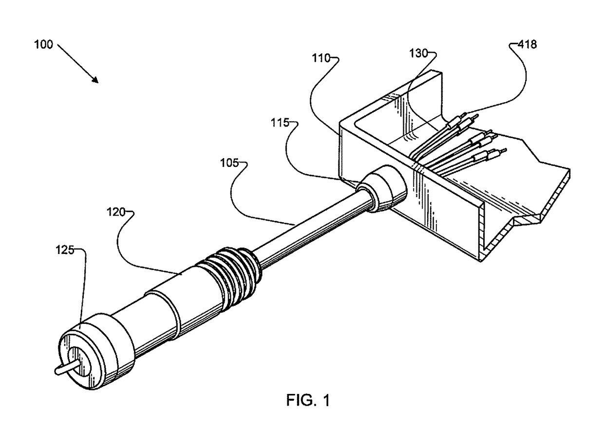 Cable gland assembly