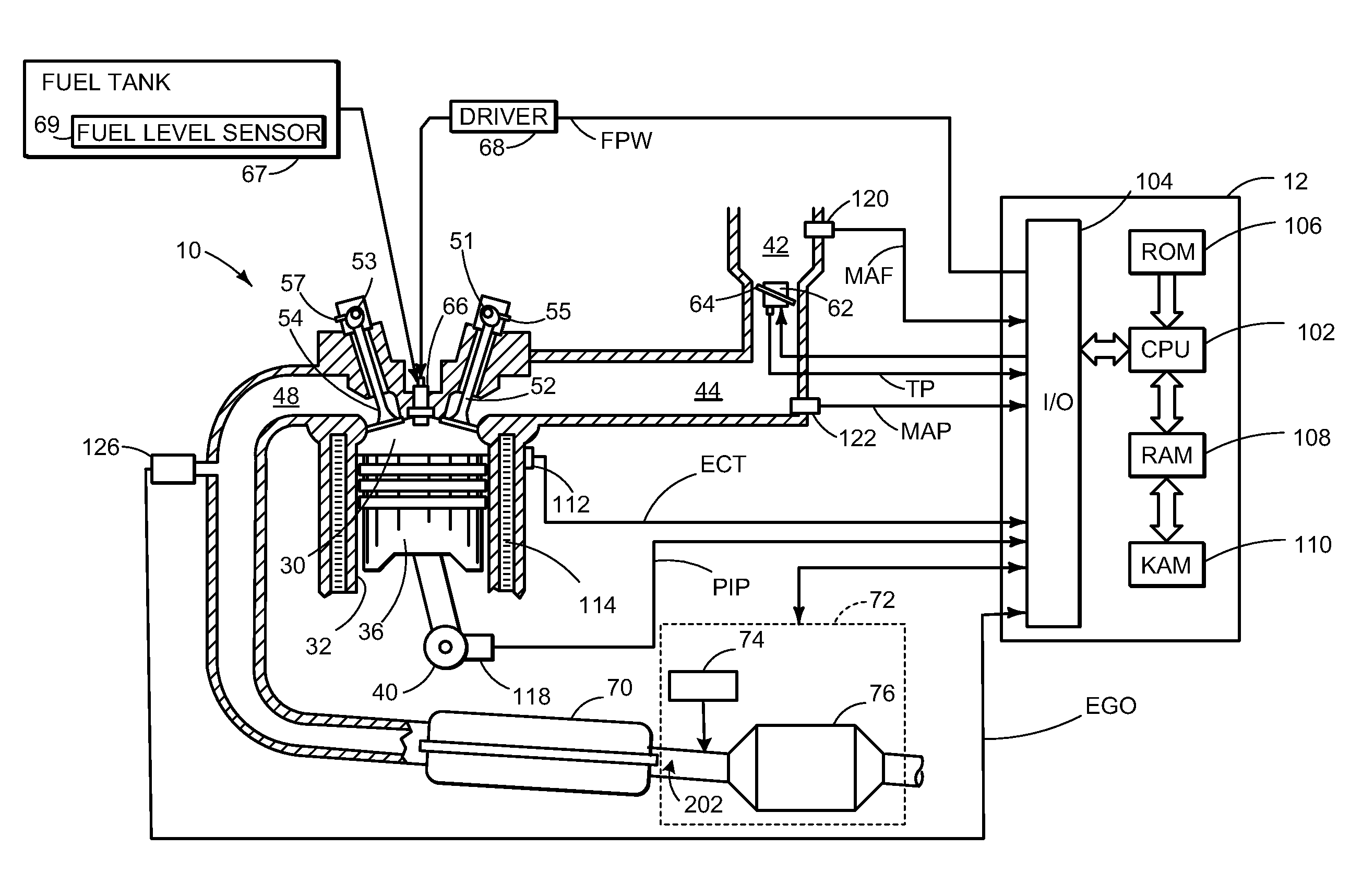 Controlling of a vehicle responsive to reductant conditions