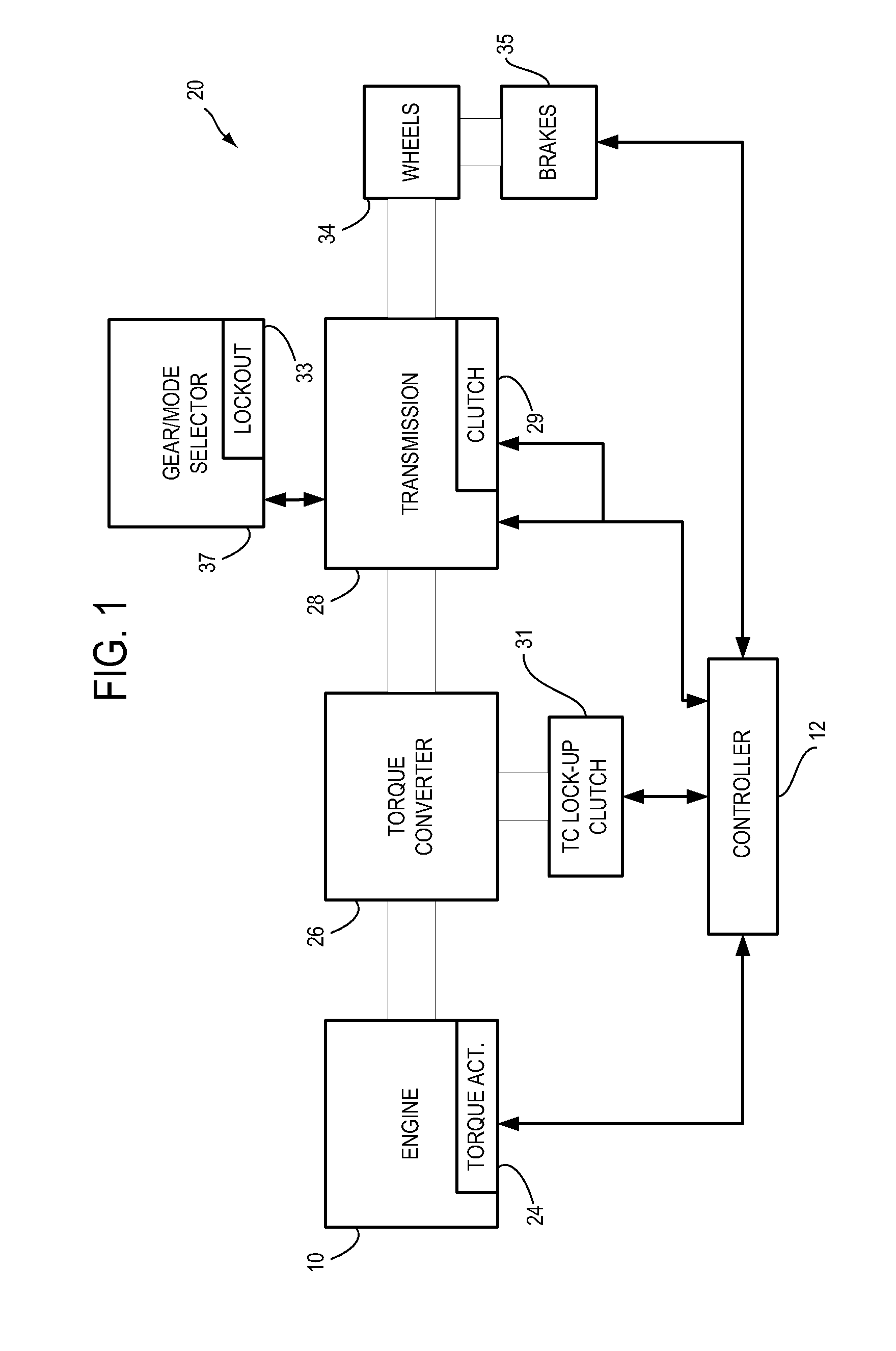 Controlling of a vehicle responsive to reductant conditions