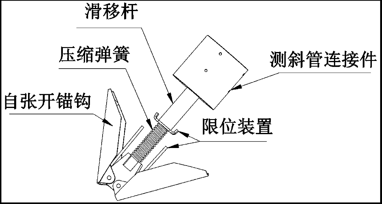 High-strength double-wall inclinometer casing for inclined displacement measurement