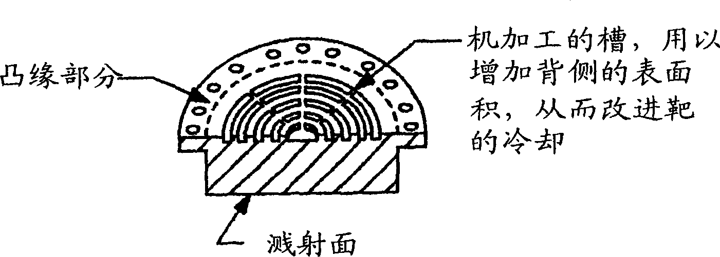 Monolithic sputtering target assembly