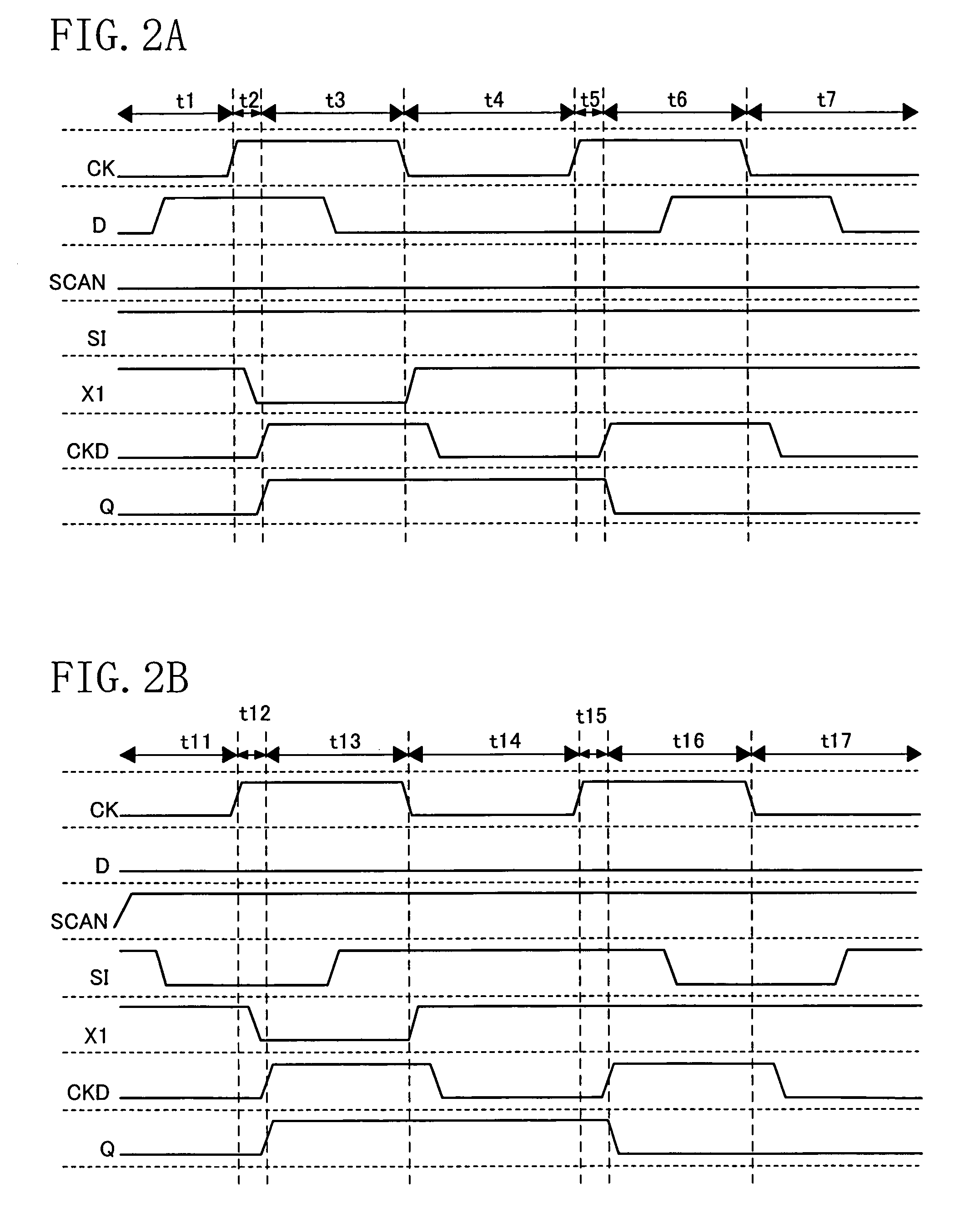 Flip-flop circuit