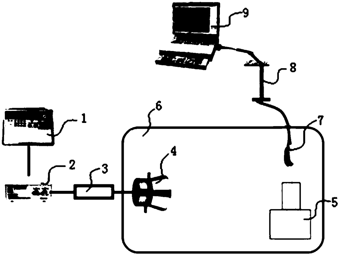 Method for monitoring high-intensity focused ultrasound treatment acoustic cavitation in real time