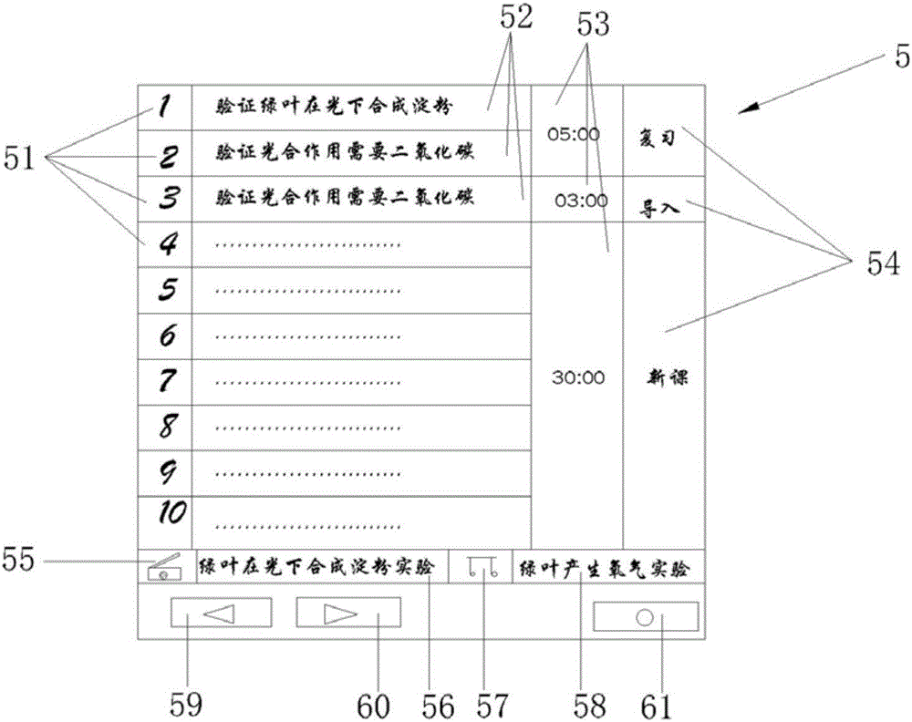 PPT page turning remote controller