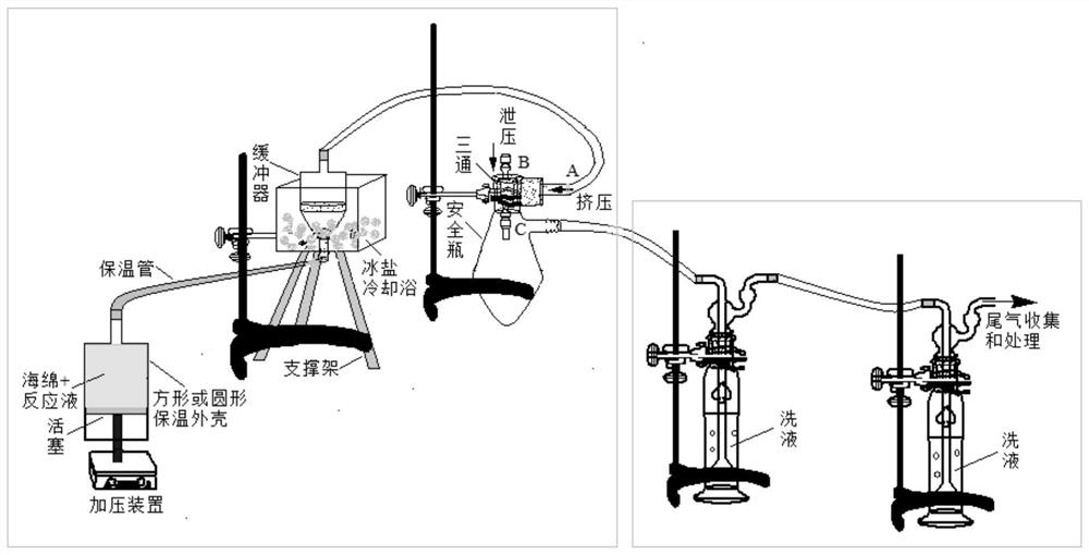 Method and device for preparing modified sponge with high amino content, and algae removal application