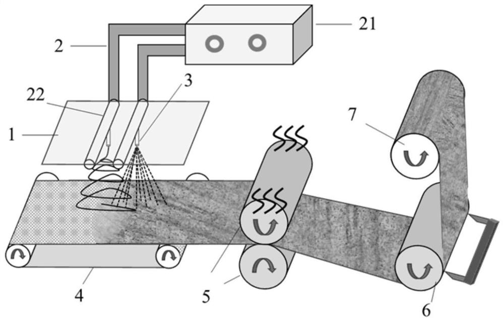 Composite electrolytic paper and preparation method thereof