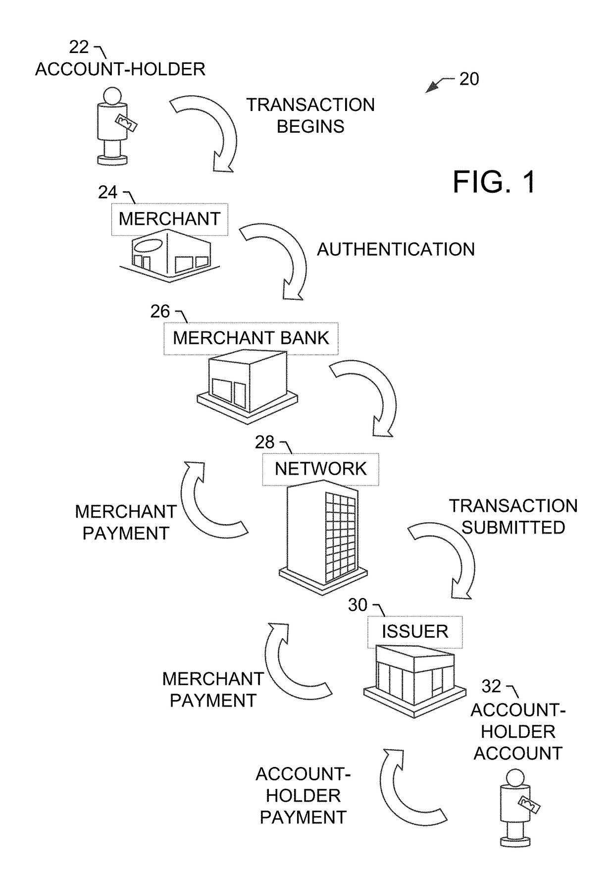 Systems and methods for facilitating cross-platform purchase redirection