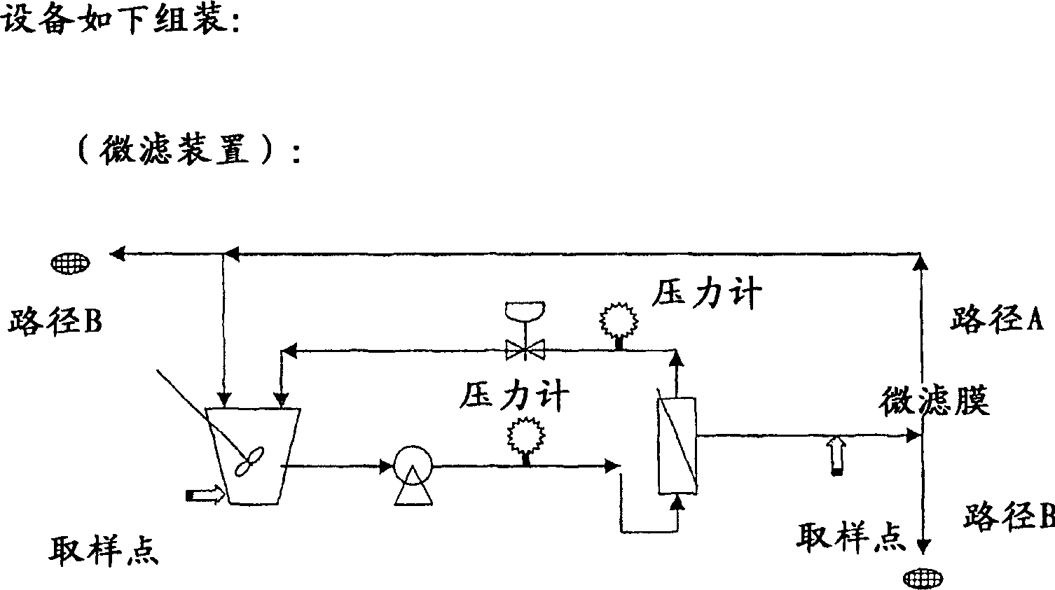 Methods of tangential flow filtration and an apparatus therefor