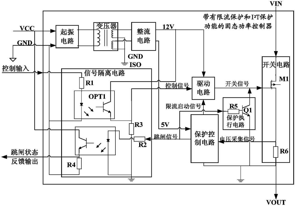 A Solid State Power Controller with Current Limit Protection and Inverse Time Protection