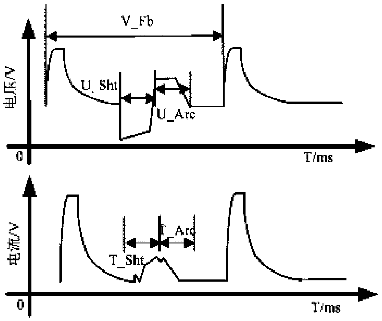 Welding control method, welding machine control device and welding machine