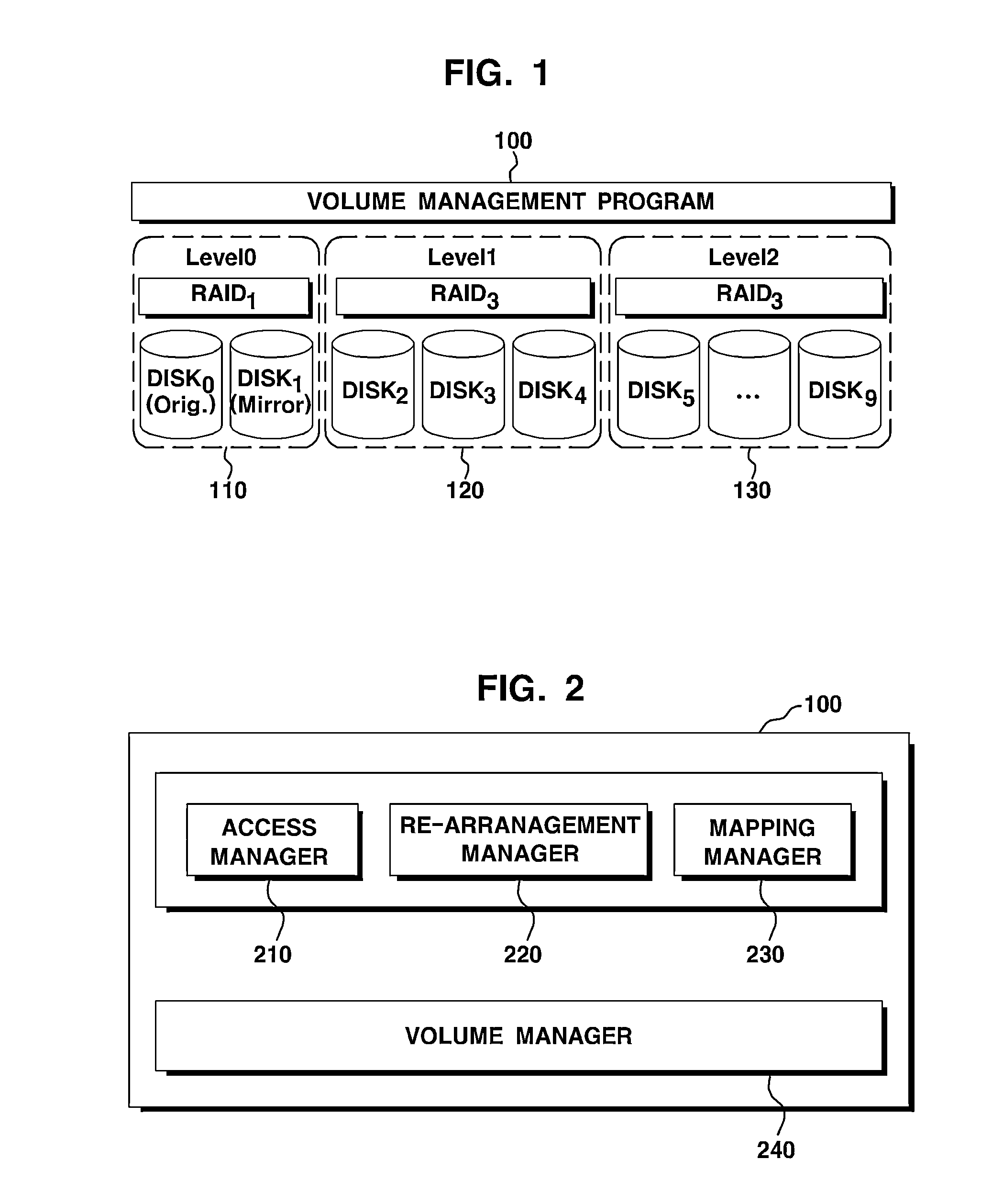 Method for volume management