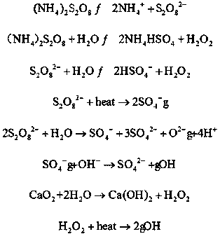 Double-oxidation synergistic electroosmosis sludge transverse deep dewatering system and method