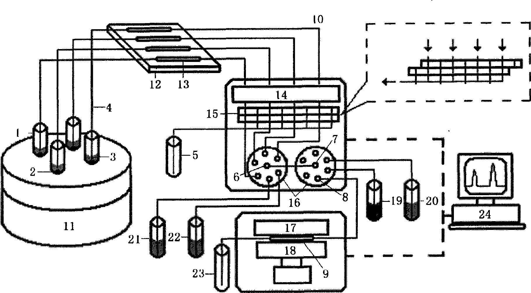 Automatic sampling distinguishing chemiluminescent multi-component immunological detection system and analysis method of same