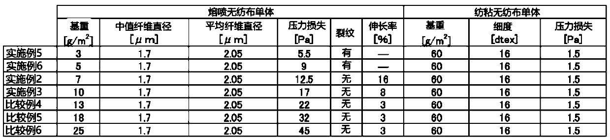 Charged filter medium and method for manufacturing charged filter medium