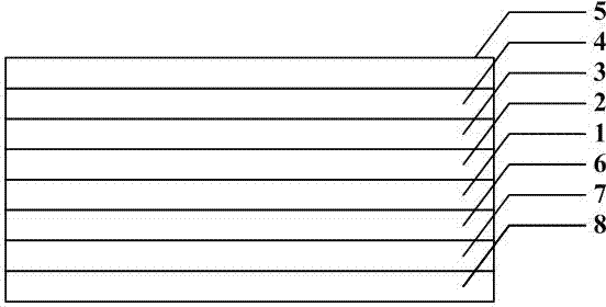 A kind of optical film and preparation method thereof